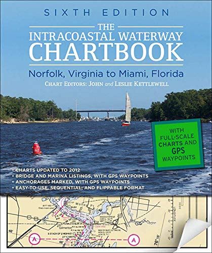 Icw Chartbook Kettlewell